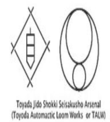 Toyada Jido Shokki Seisakusho Arsenal (Toyoda Automatic Loom)
